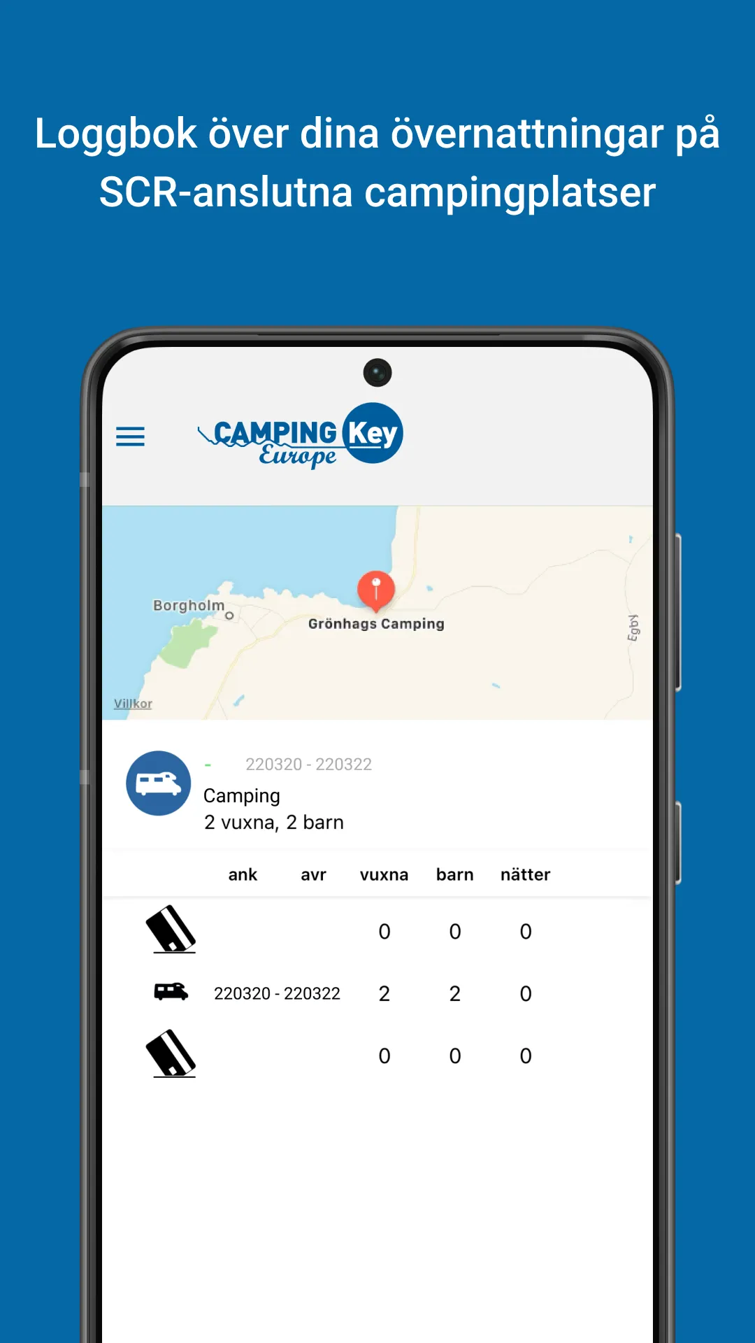 Camping Key | Indus Appstore | Screenshot