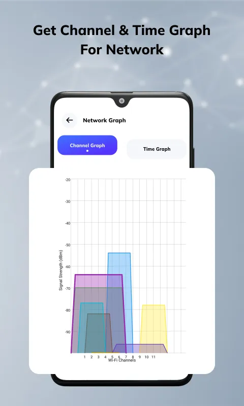 Network Tools Info & Sim Query | Indus Appstore | Screenshot