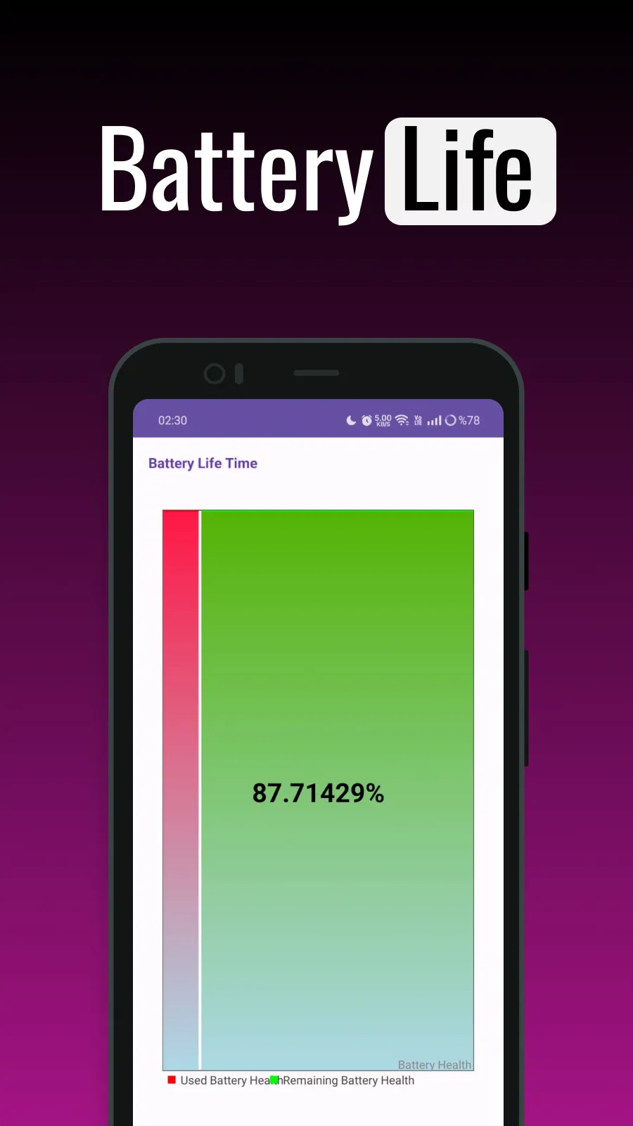 Ampere Pro - Battery Health | Indus Appstore | Screenshot