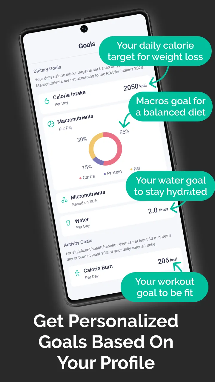 Hint Diet Plan Calorie Counter | Indus Appstore | Screenshot
