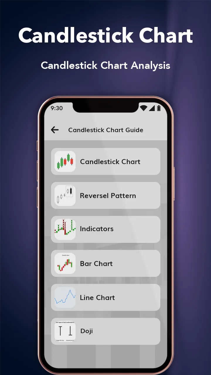 All Candlestick Chart Patterns | Indus Appstore | Screenshot