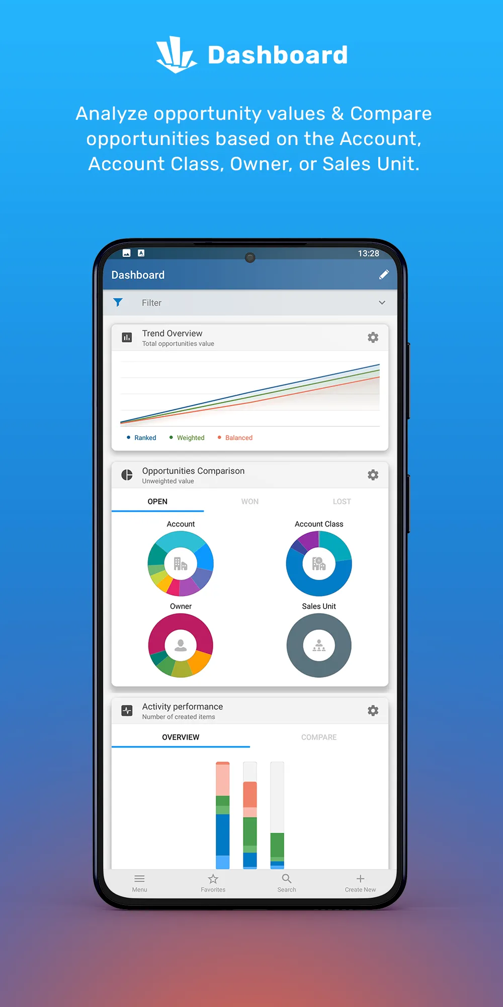 Pipeliner CRM | Indus Appstore | Screenshot