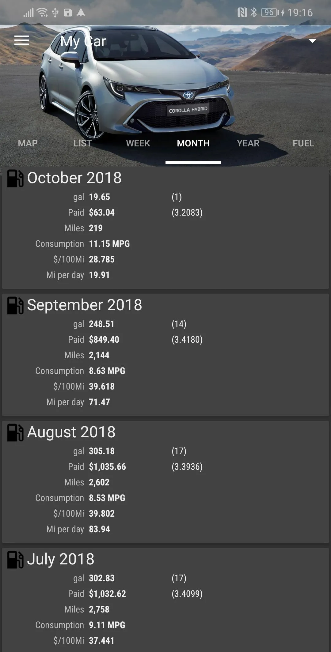 MyFuelLog2: My car statistics | Indus Appstore | Screenshot