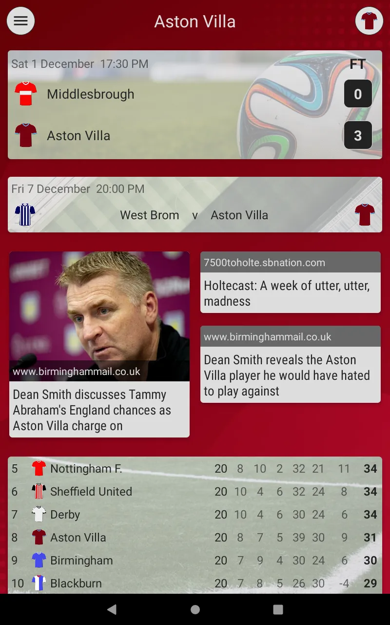 Aston Villa Fan App | Indus Appstore | Screenshot