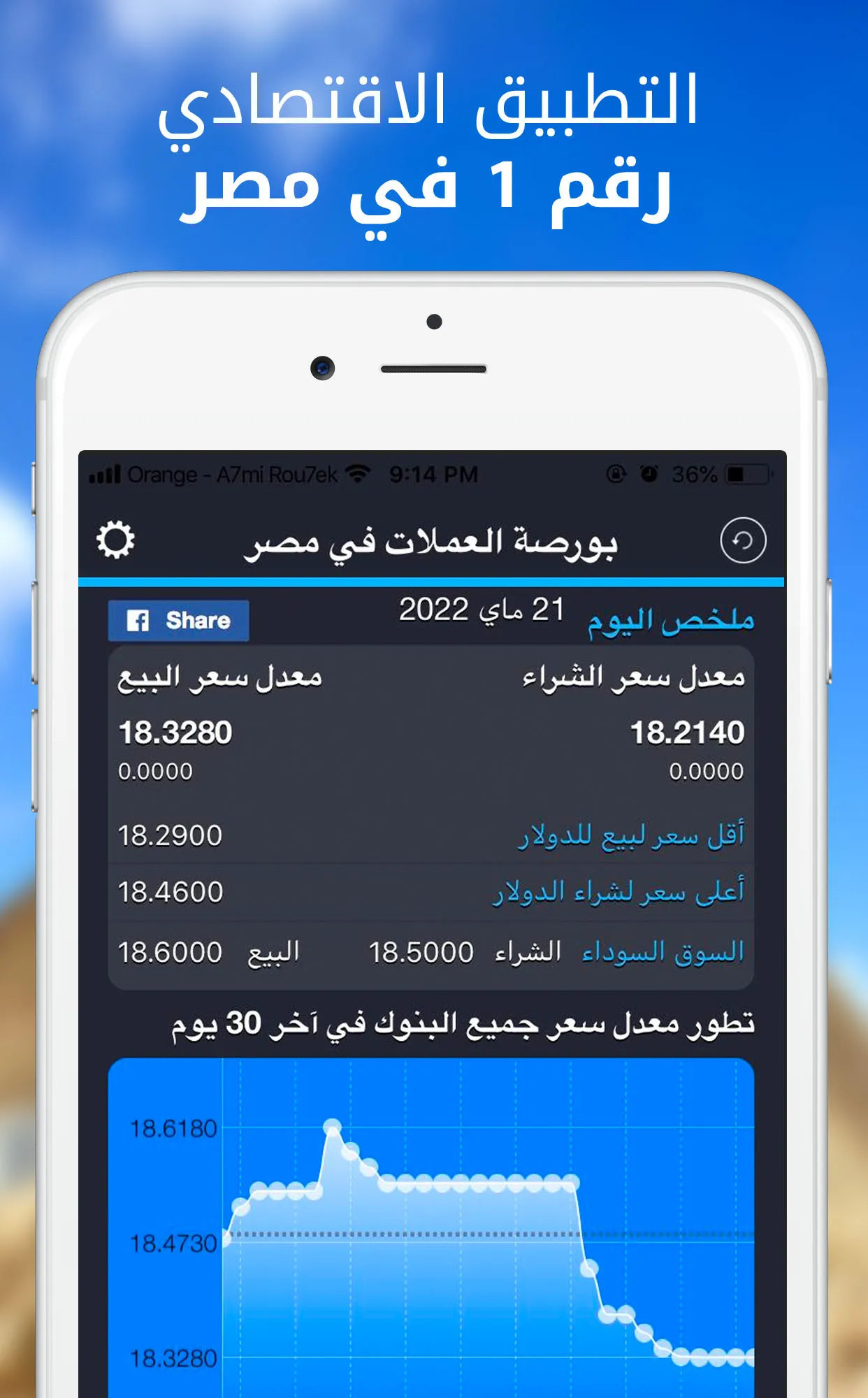 الدولار اليوم  في مصر بكام؟ | Indus Appstore | Screenshot