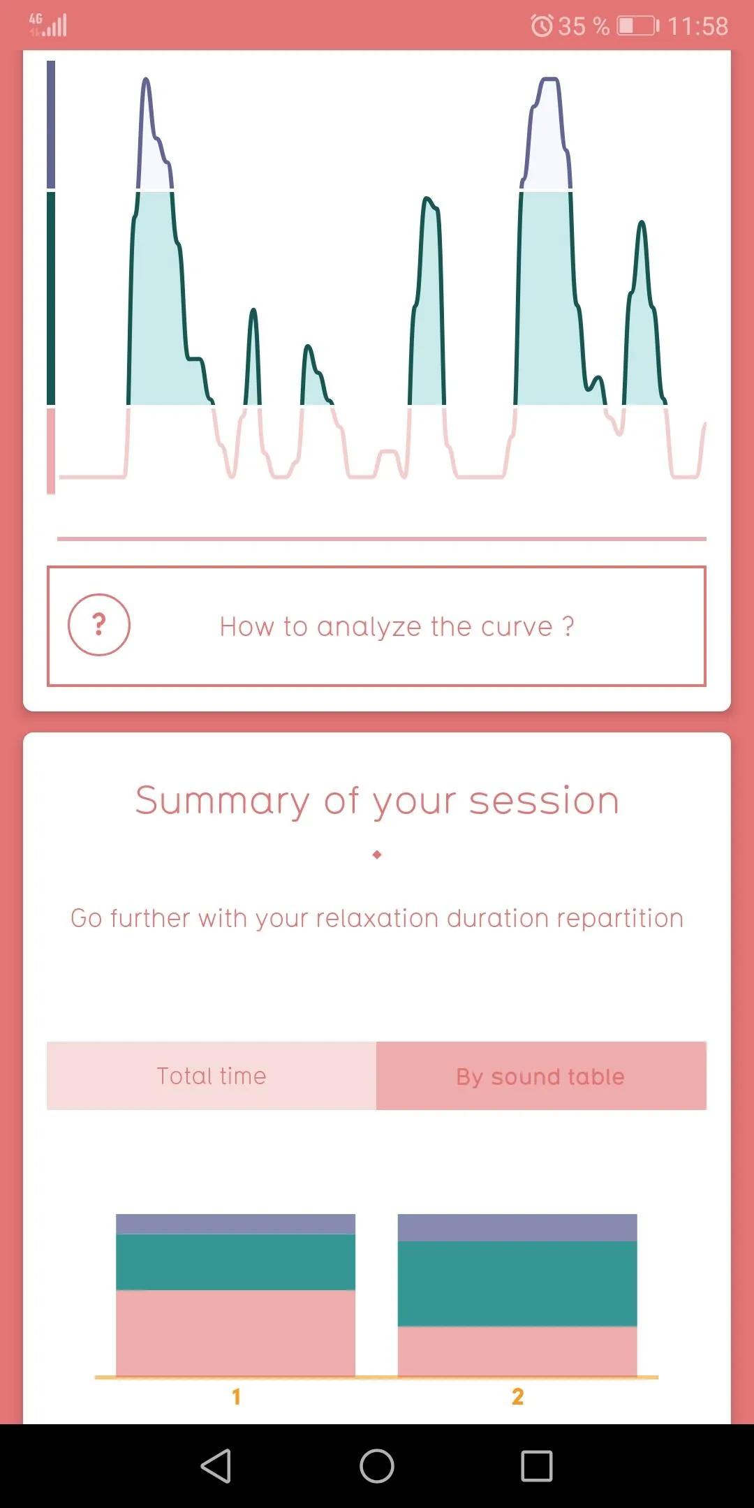 Melomind : Relaxation training | Indus Appstore | Screenshot