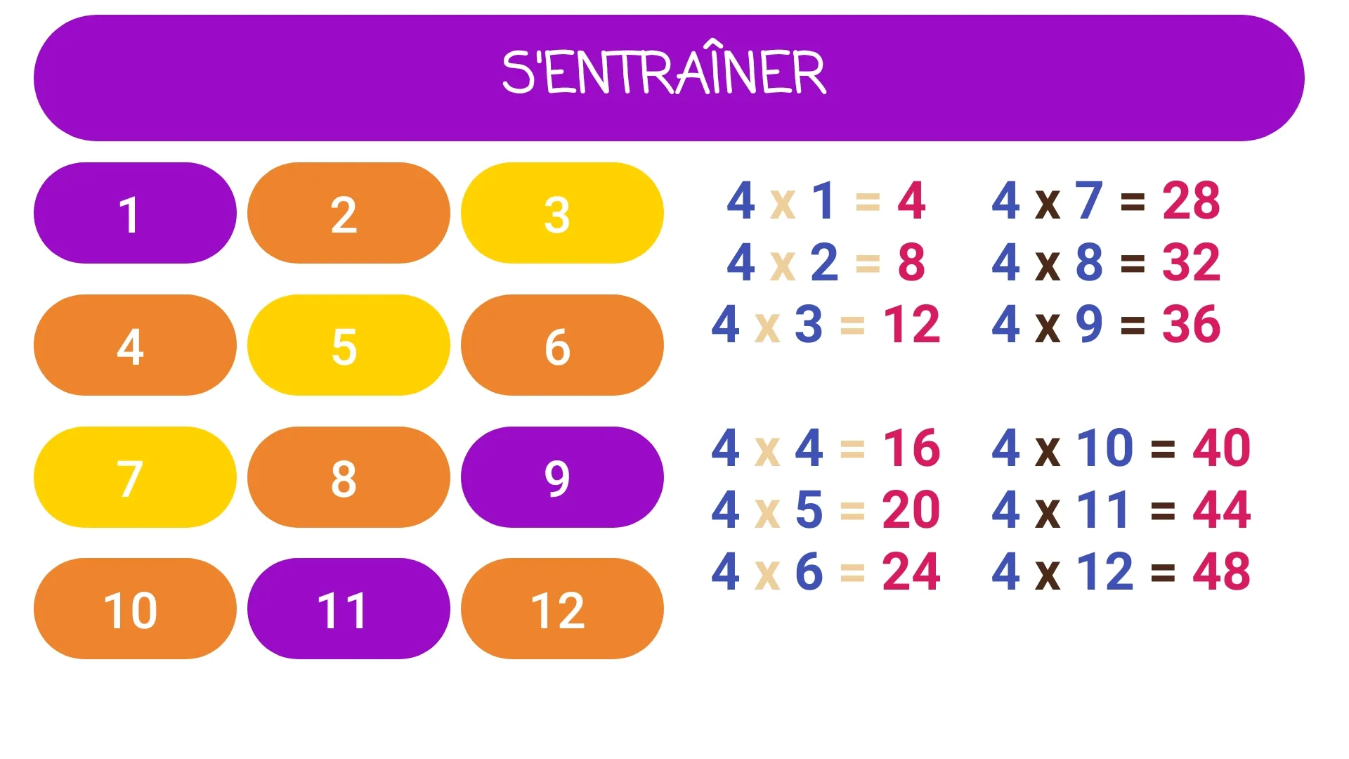 Table de multiplication: Défi | Indus Appstore | Screenshot