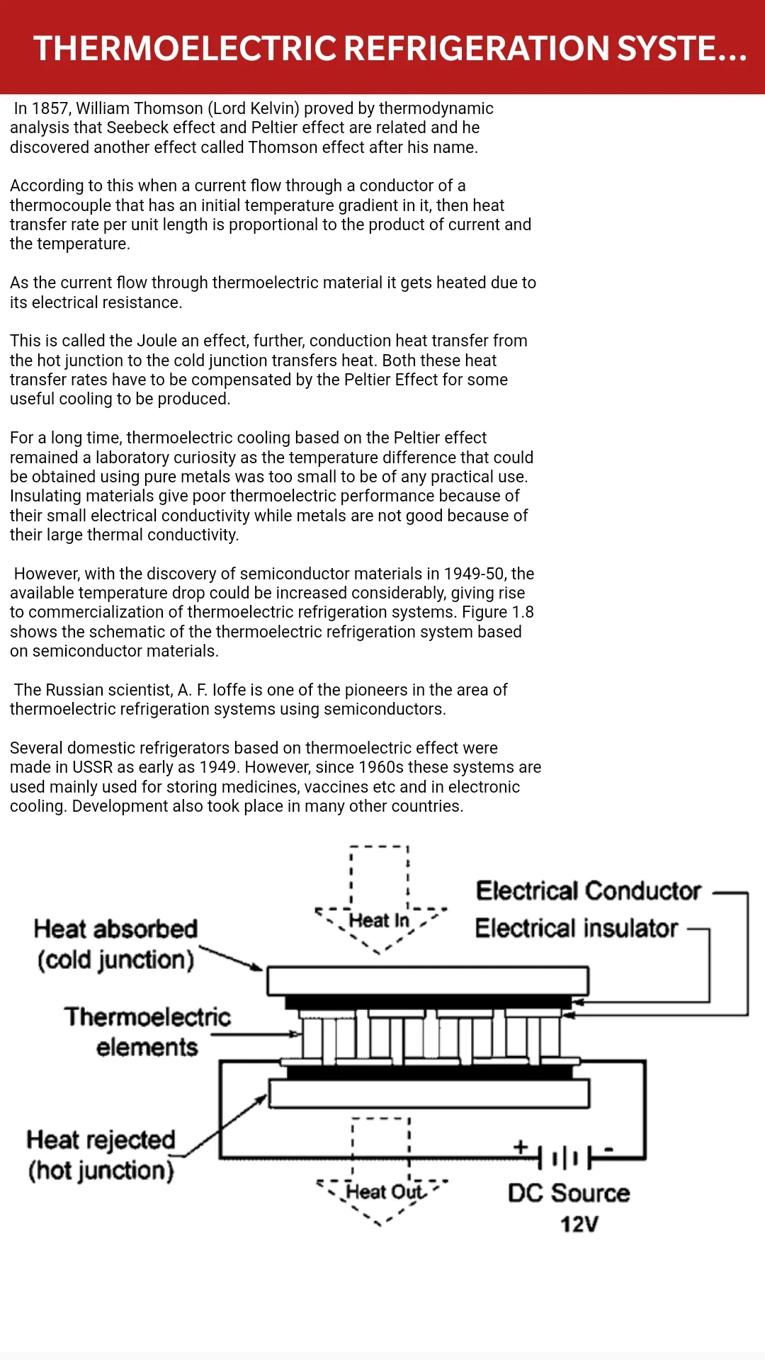 Refrigeration Air Conditioning | Indus Appstore | Screenshot