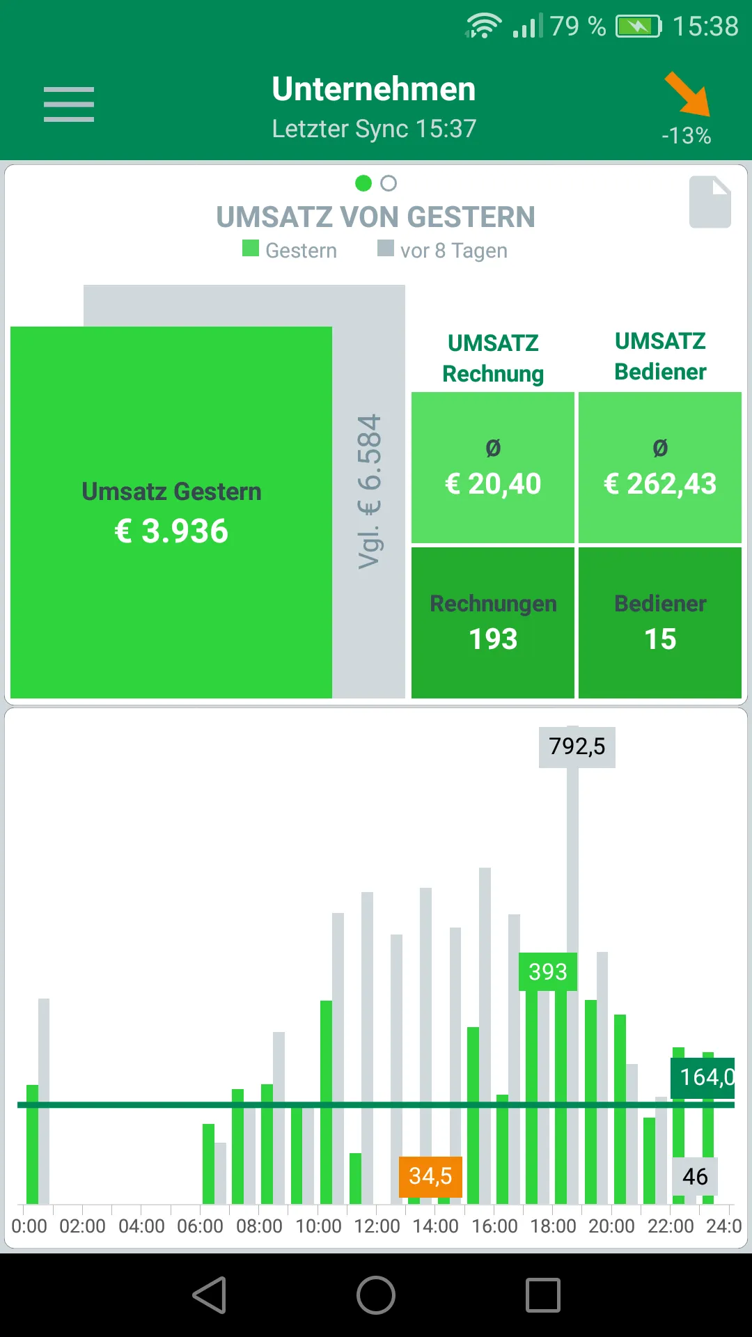 myVectron | Indus Appstore | Screenshot