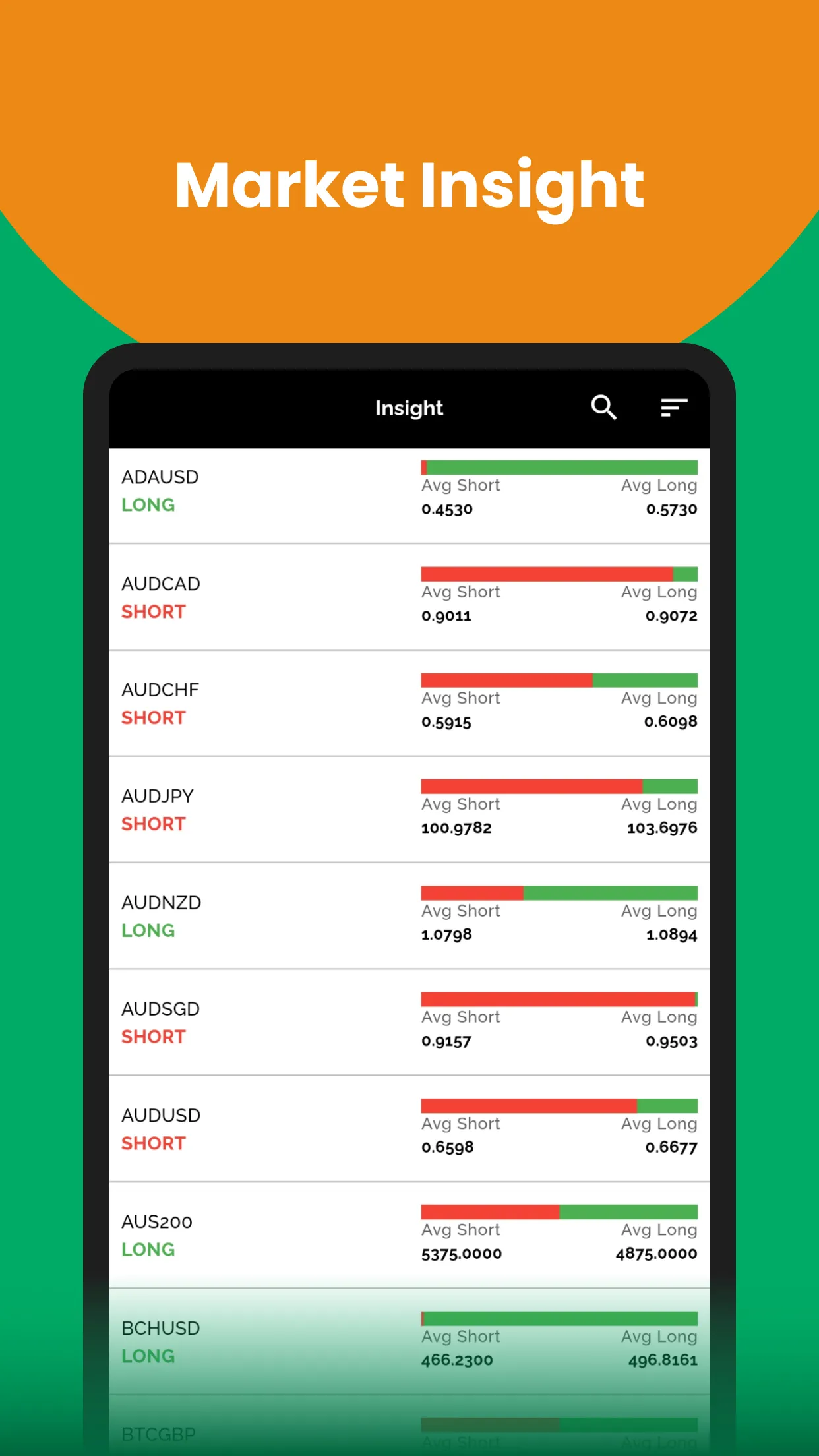 Forex Time Insight | Indus Appstore | Screenshot