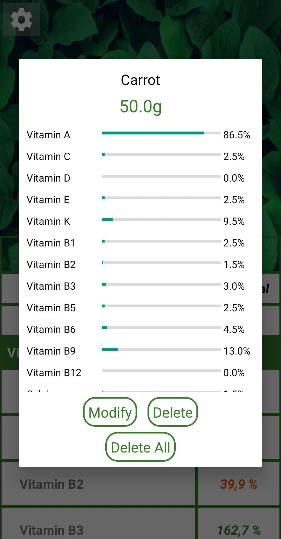 Vitamins and Minerals (Daily N | Indus Appstore | Screenshot