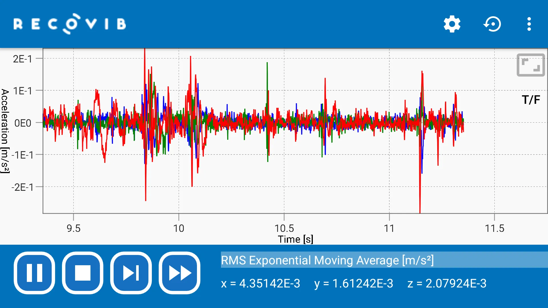 RECOVIB Feel | Indus Appstore | Screenshot