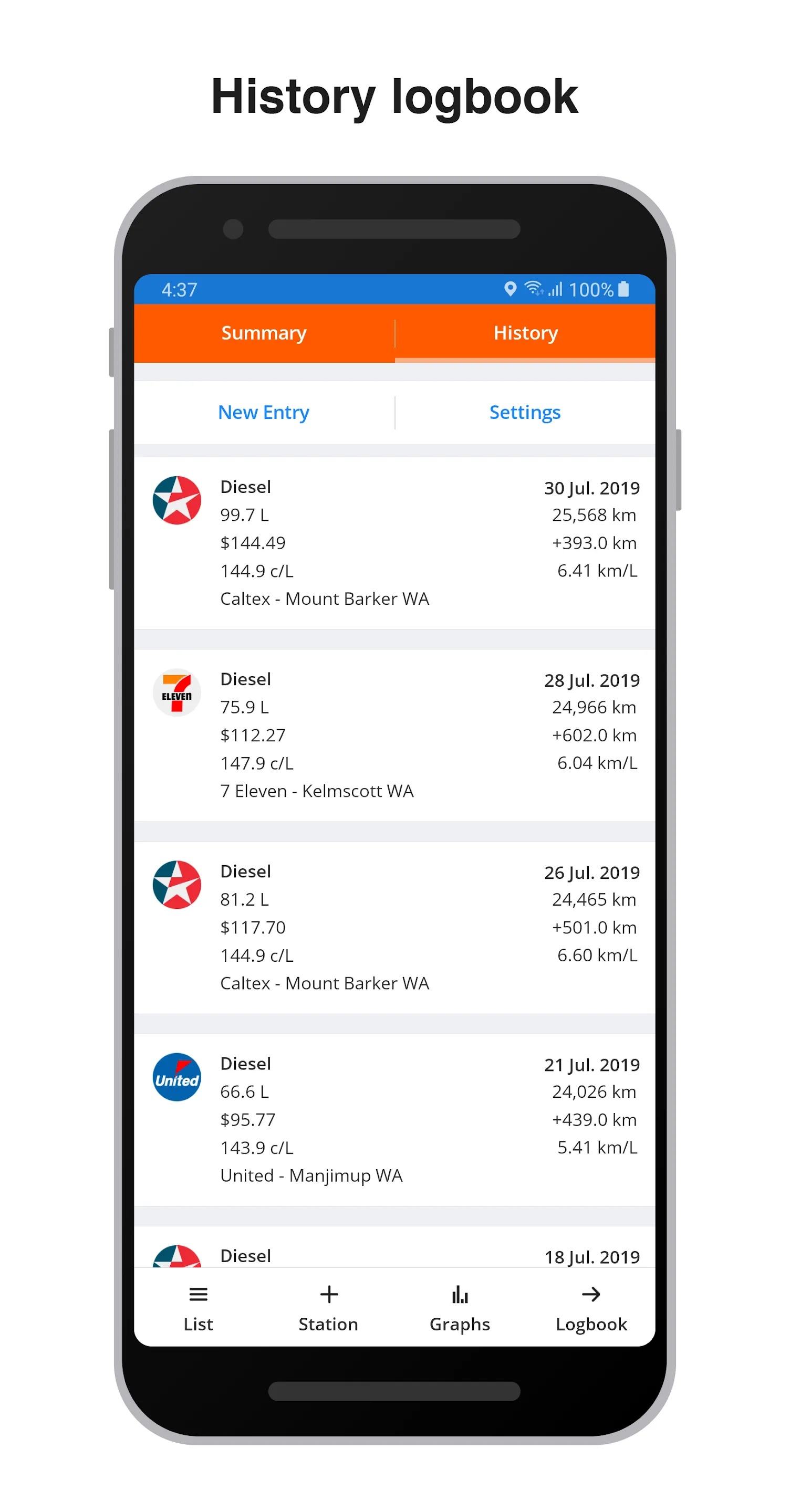 Fuel Map Australia | Indus Appstore | Screenshot