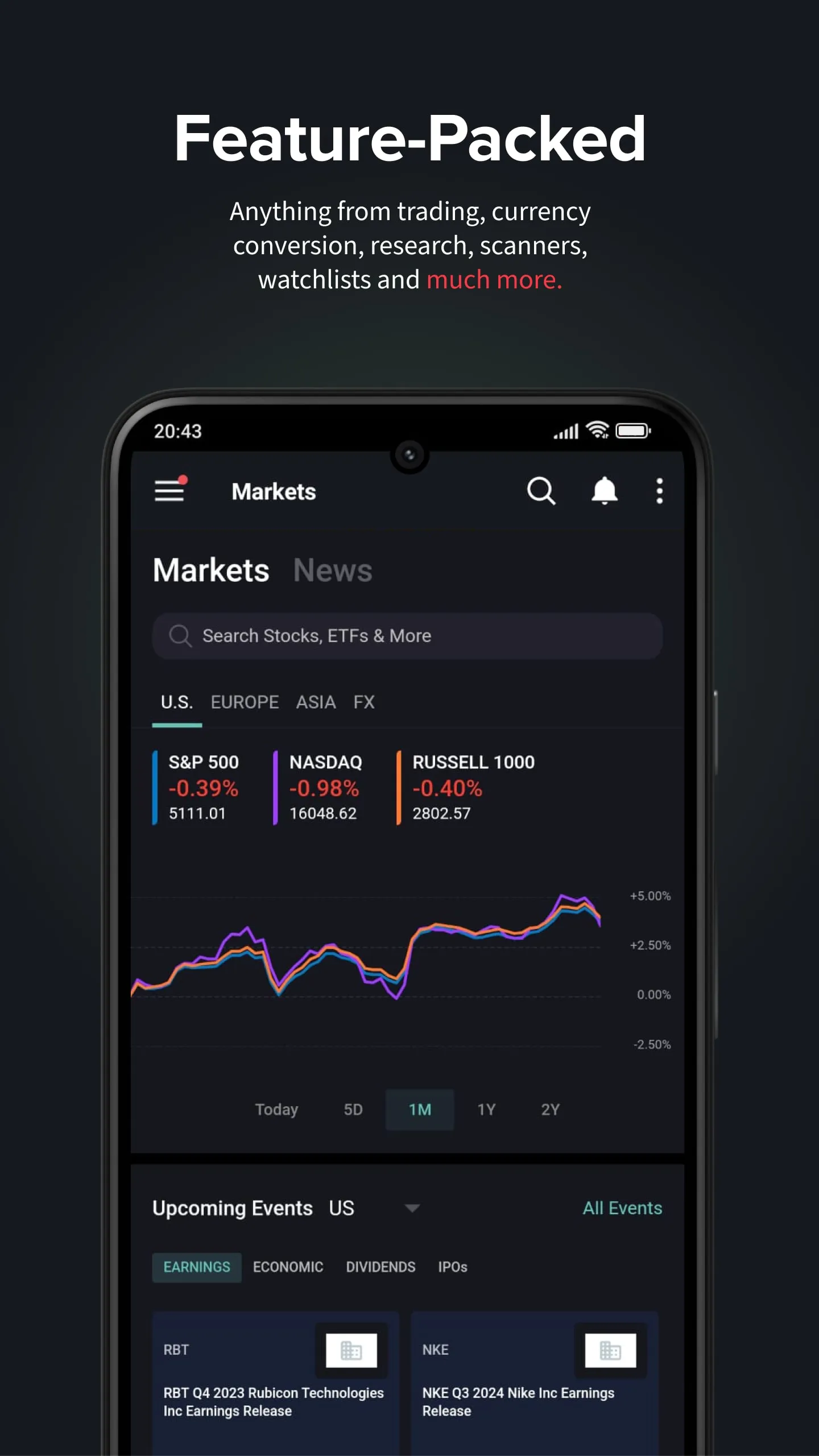 IBKR Mobile | Indus Appstore | Screenshot