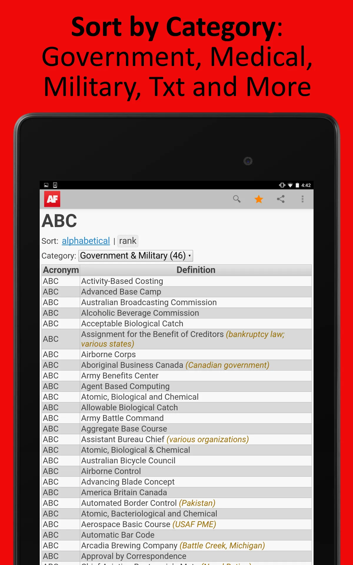 Acronym Finder | Indus Appstore | Screenshot