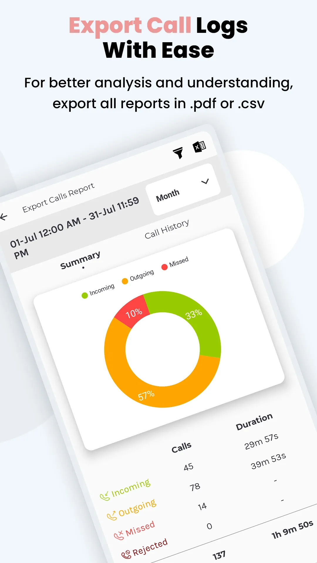 Callyzer - Analysis Call Data | Indus Appstore | Screenshot