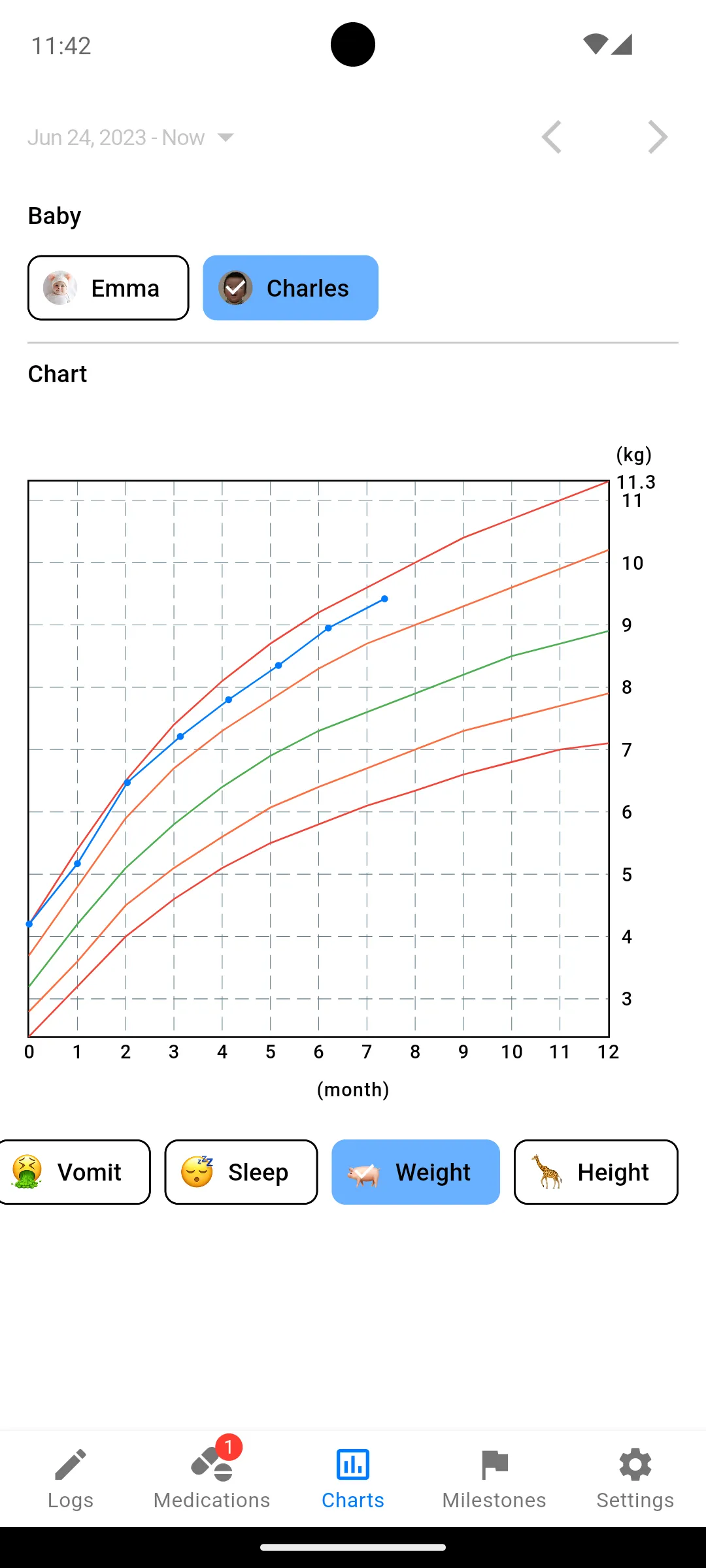 Baby Logs | Indus Appstore | Screenshot