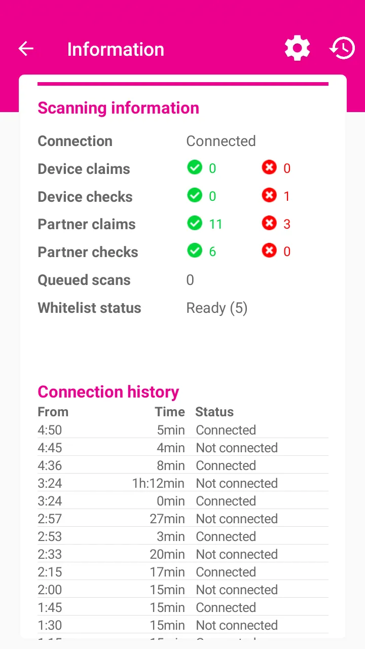 Ticketcounter Ticket Scanner | Indus Appstore | Screenshot