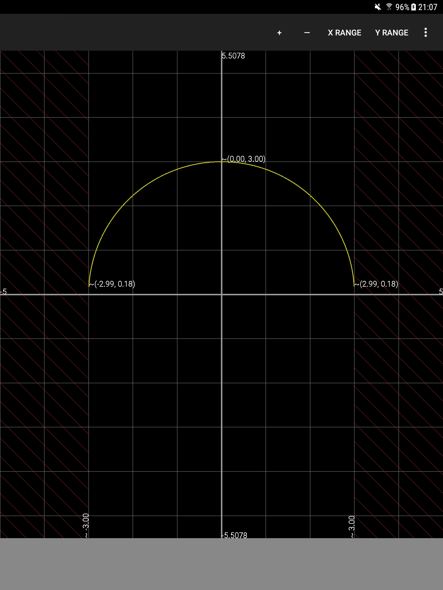 Function Graphs Plotter | Indus Appstore | Screenshot