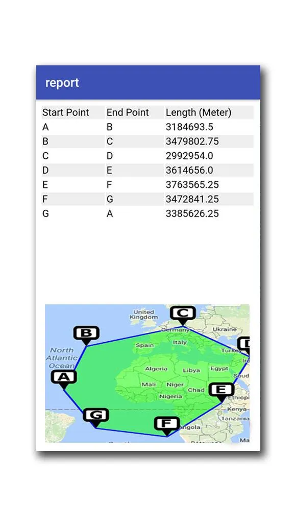 Area Calculator | Indus Appstore | Screenshot