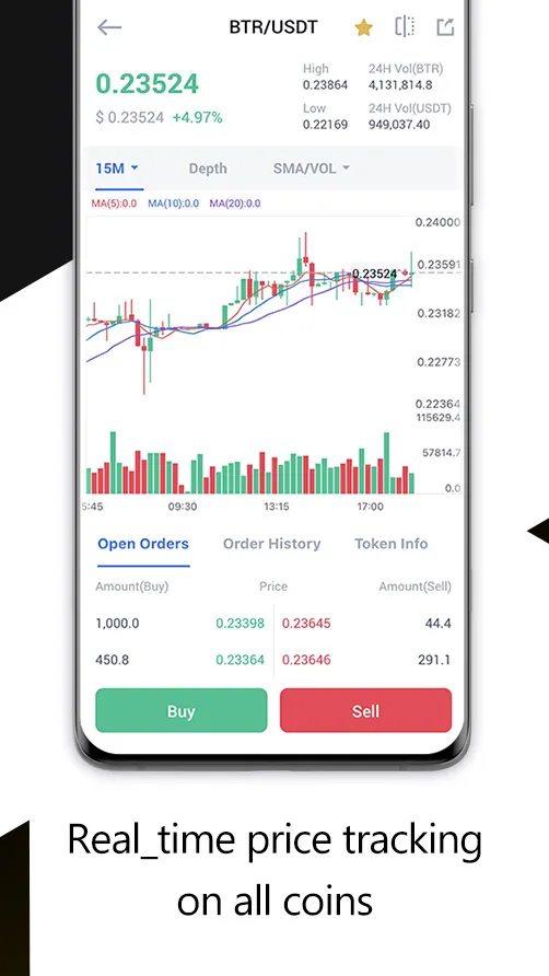 Bitrue - Buy XRP, BTC & Crypto | Indus Appstore | Screenshot