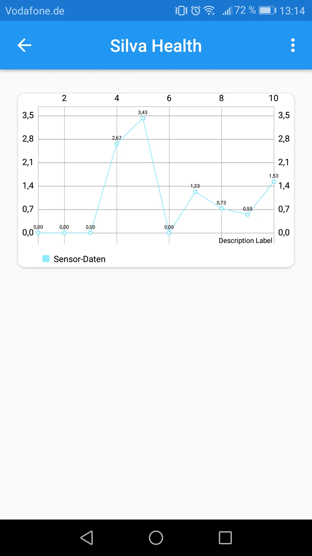 Silva Health | Indus Appstore | Screenshot