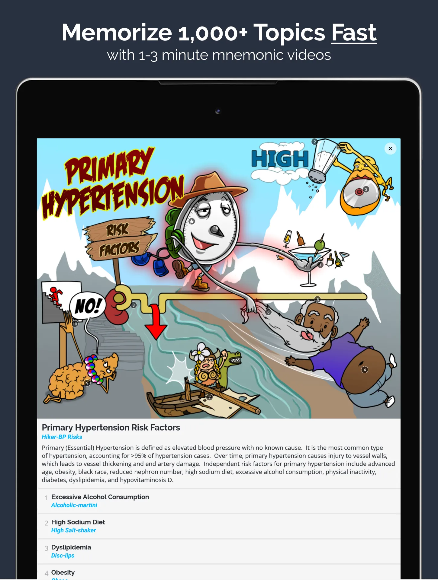 Picmonic: College, Pre-med, MC | Indus Appstore | Screenshot