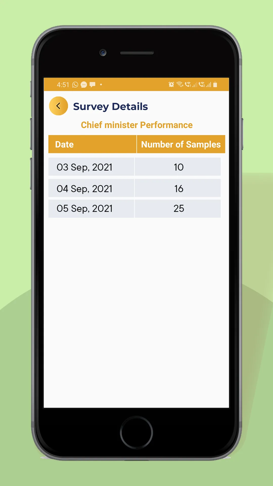 ProSurvey - Offline Survey | Indus Appstore | Screenshot