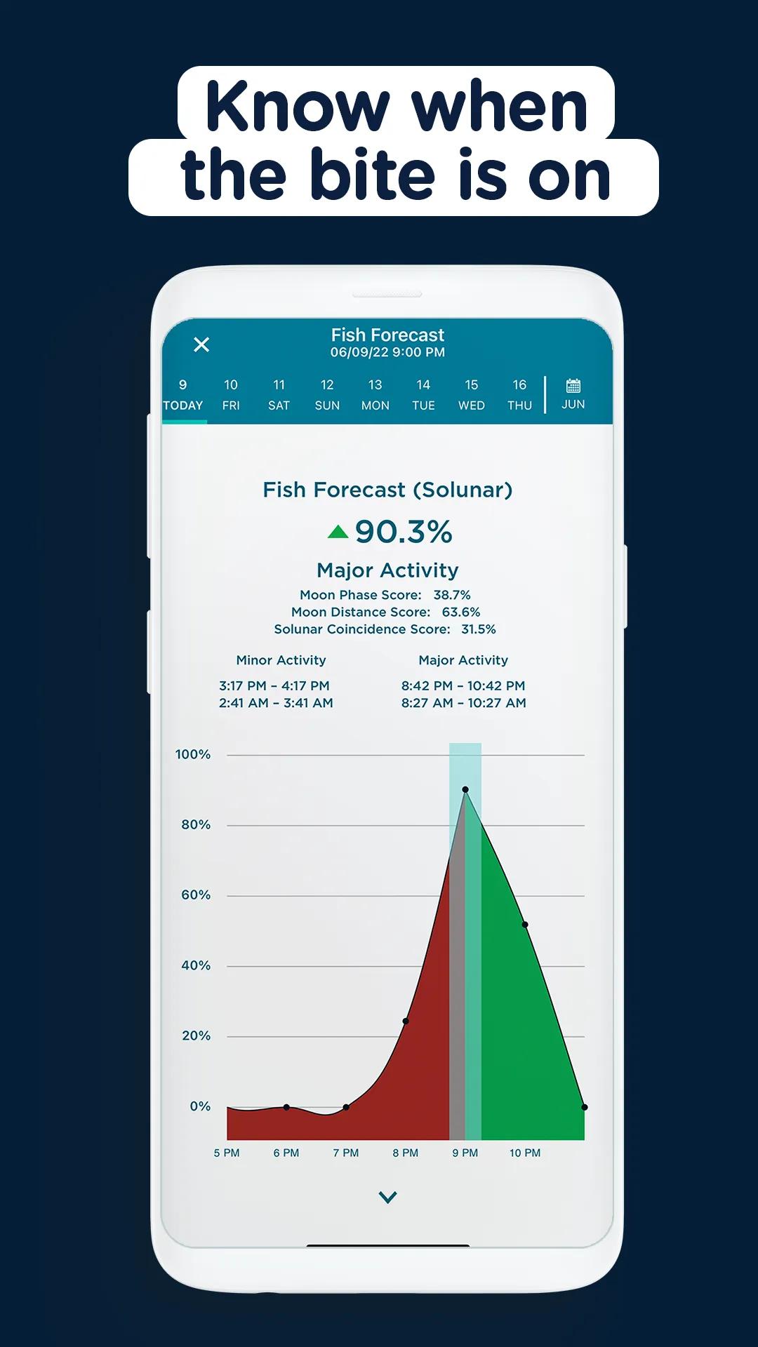 FishAngler - Fishing App | Indus Appstore | Screenshot