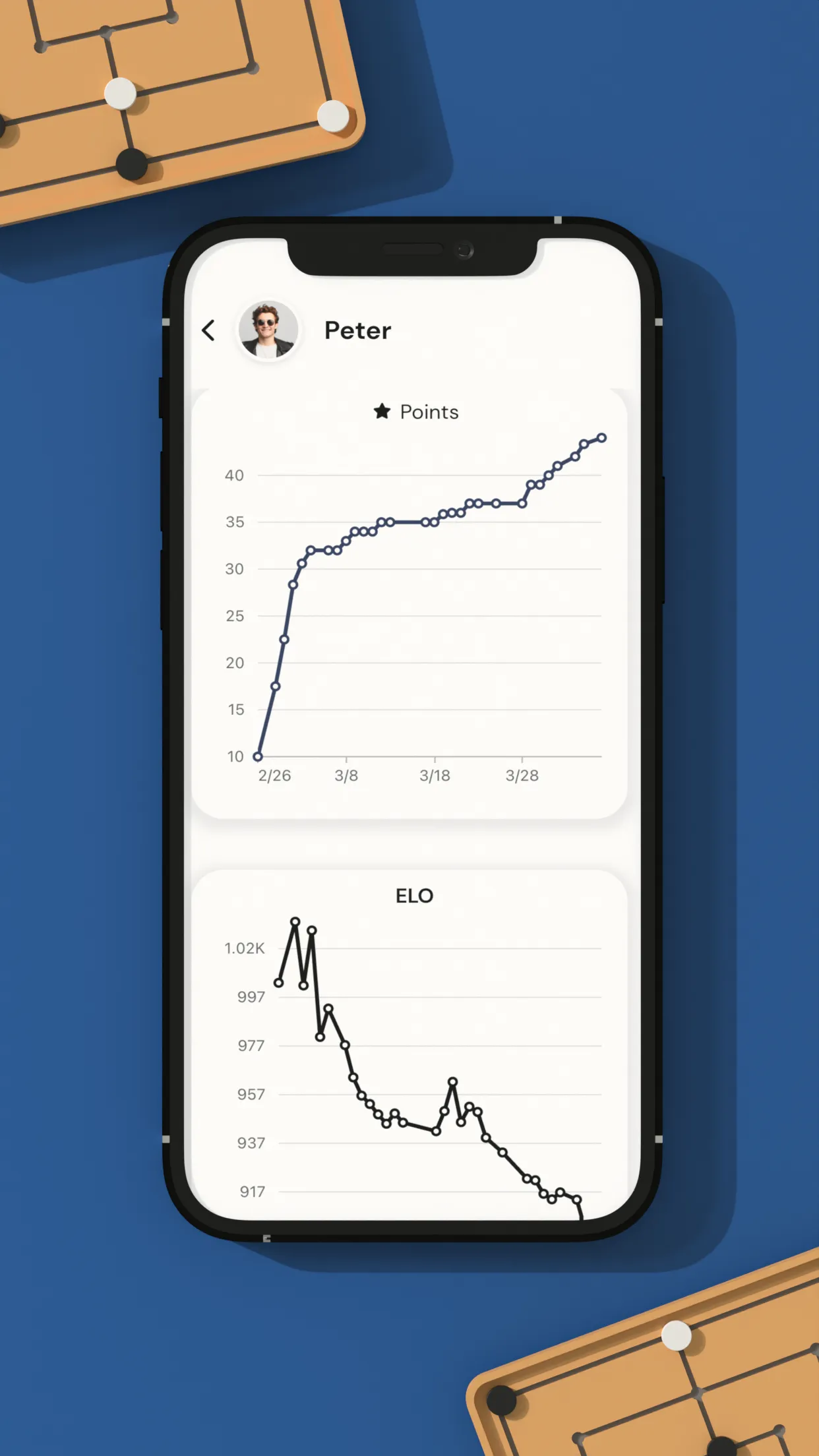 Mills | Nine Men's Morris | Indus Appstore | Screenshot