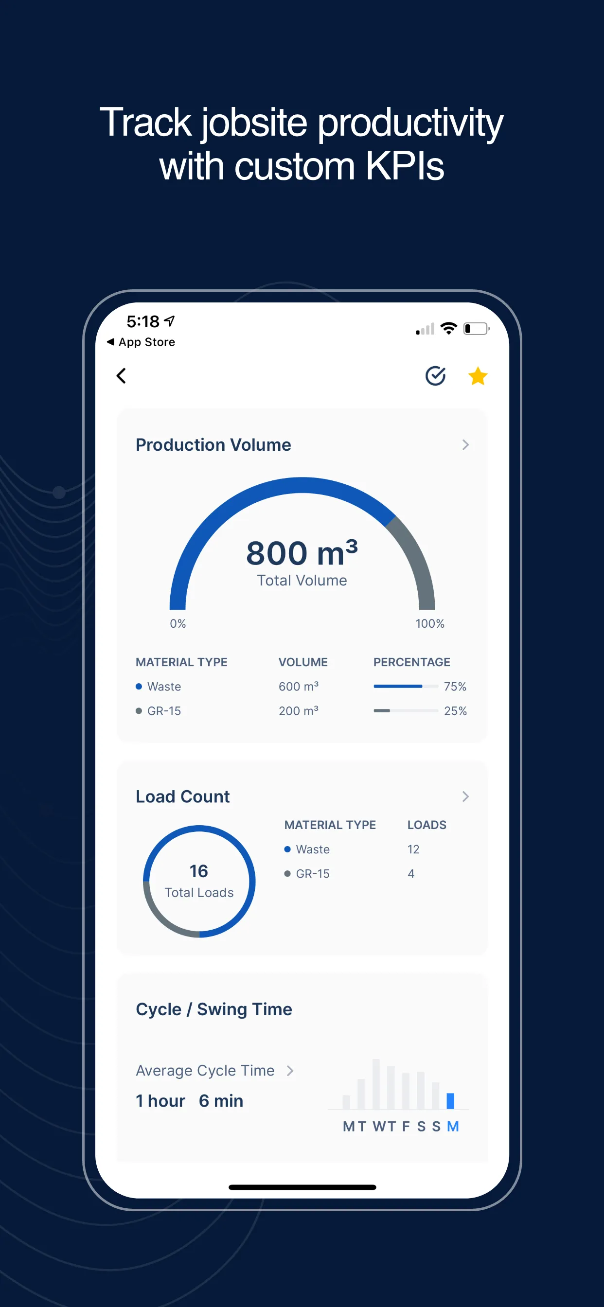 Clue: Construction Management | Indus Appstore | Screenshot