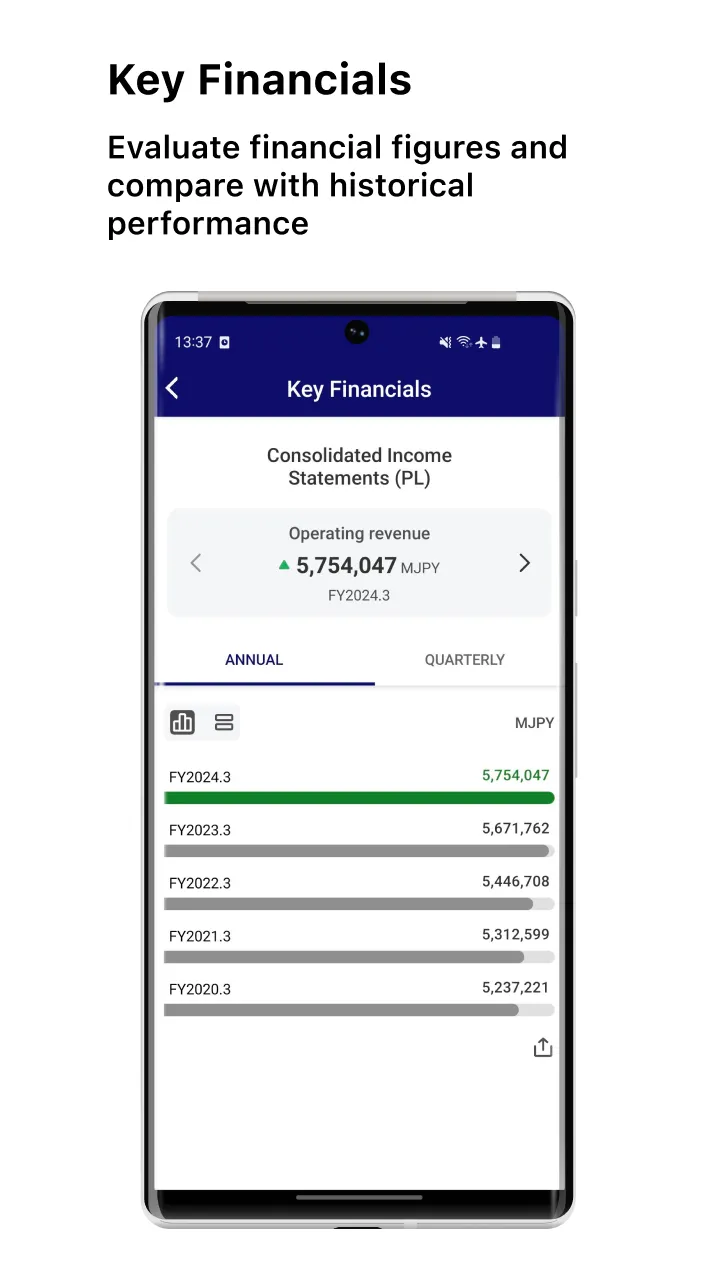 KDDI Investor Relations | Indus Appstore | Screenshot