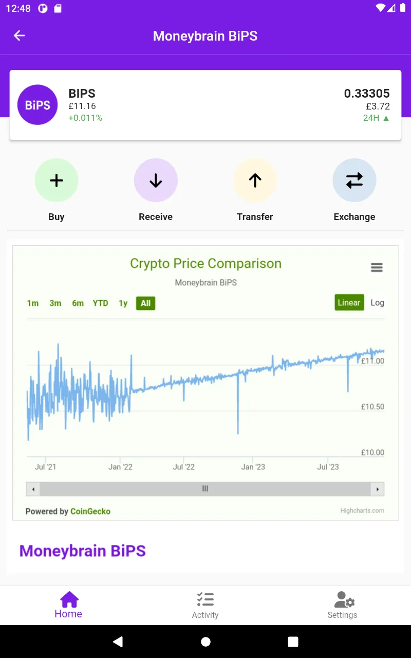 Moneybrain Financial SuperApp | Indus Appstore | Screenshot