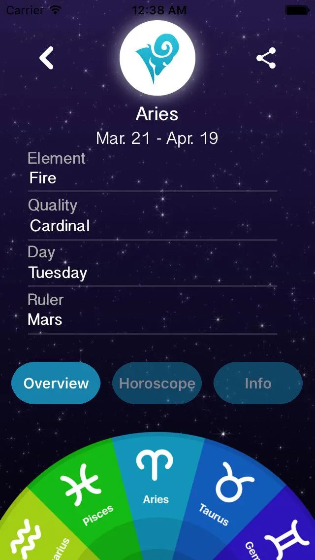 Horoscope - Zodiac Signs | Indus Appstore | Screenshot