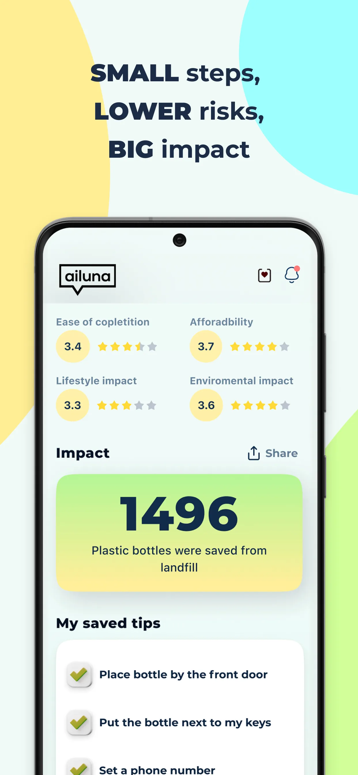 Ailuna – cyber and eco habits | Indus Appstore | Screenshot