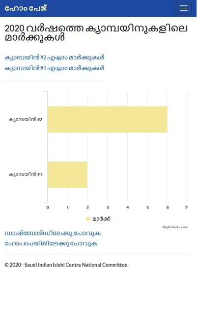 Velicham Online | Indus Appstore | Screenshot