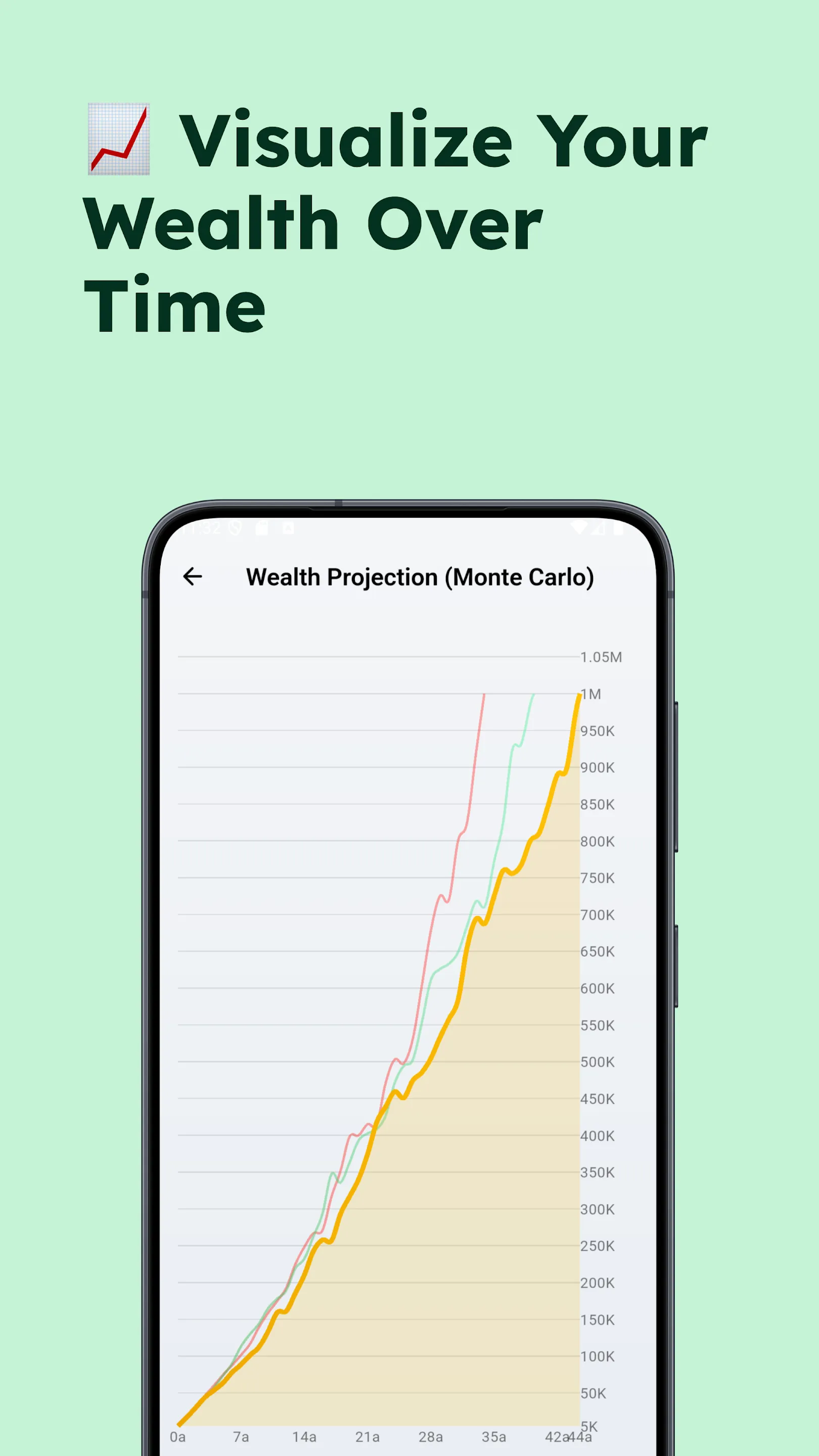Goal Planner & Invest Tracker | Indus Appstore | Screenshot
