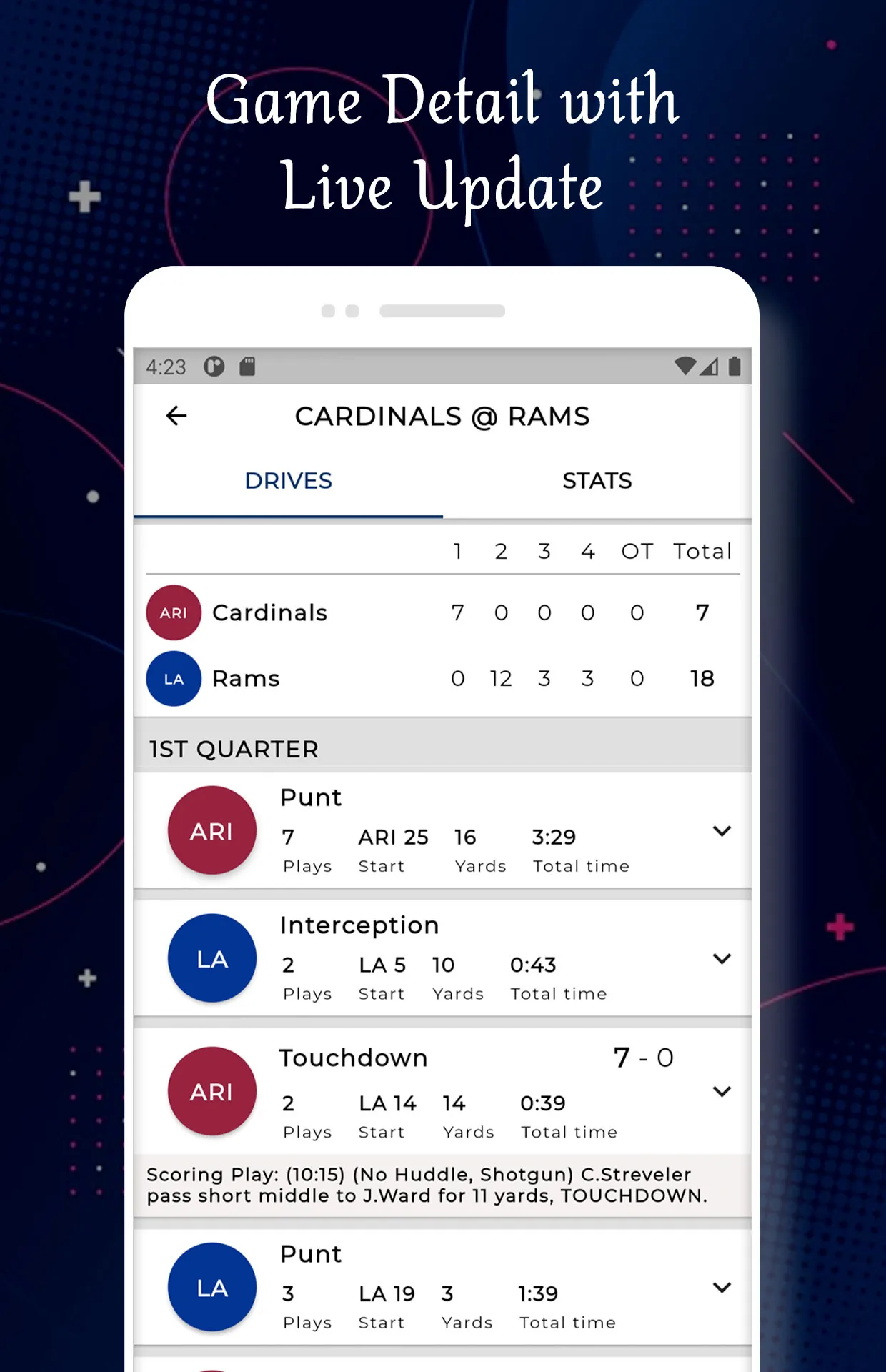 Arizona - Football Live Score | Indus Appstore | Screenshot