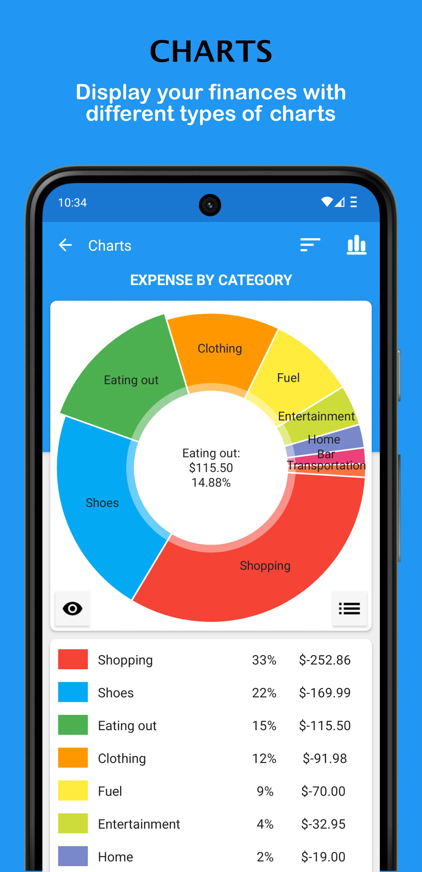 Fast Budget - Expense Manager | Indus Appstore | Screenshot