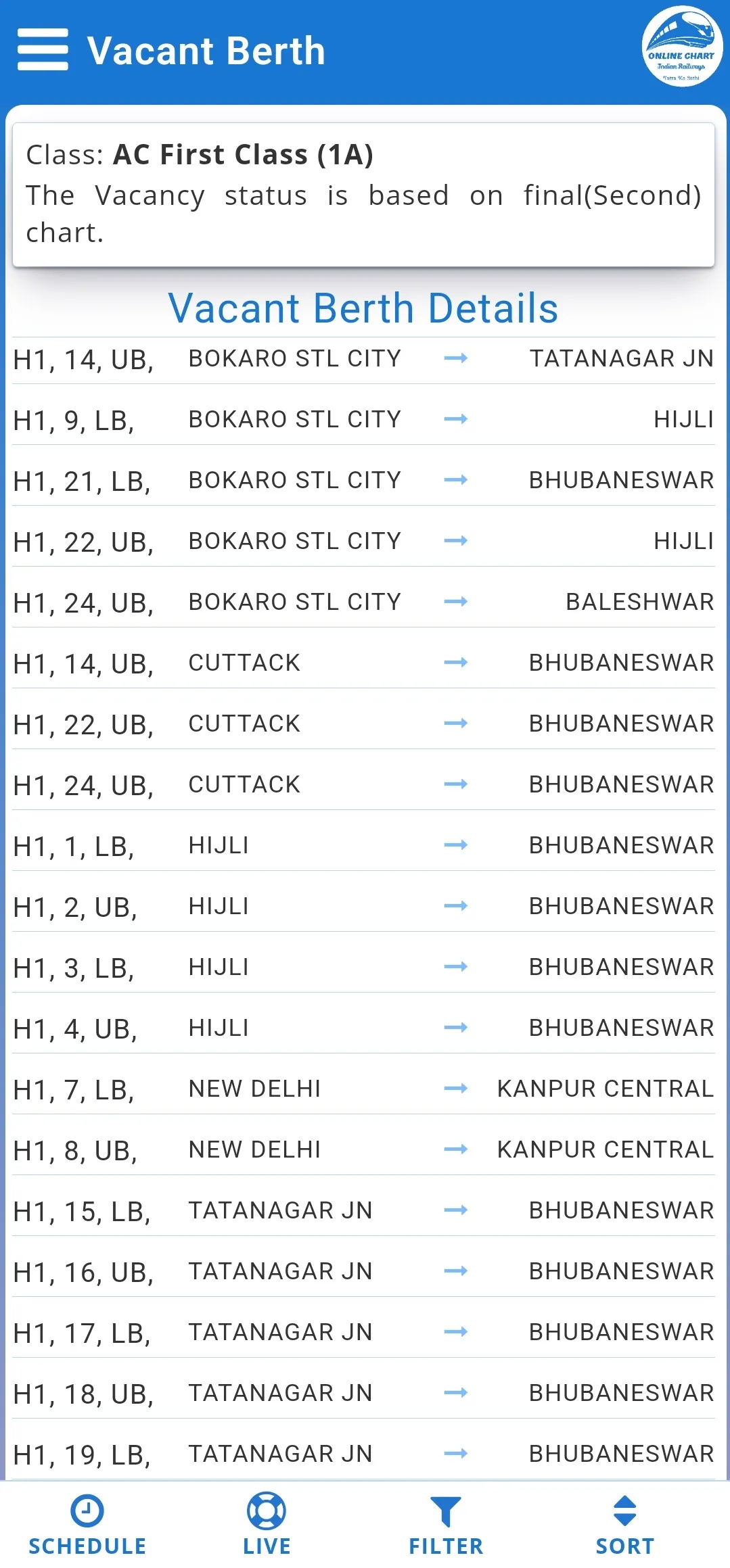 Rail Reservation Chart & PNR | Indus Appstore | Screenshot