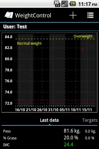 Weight Control | Indus Appstore | Screenshot