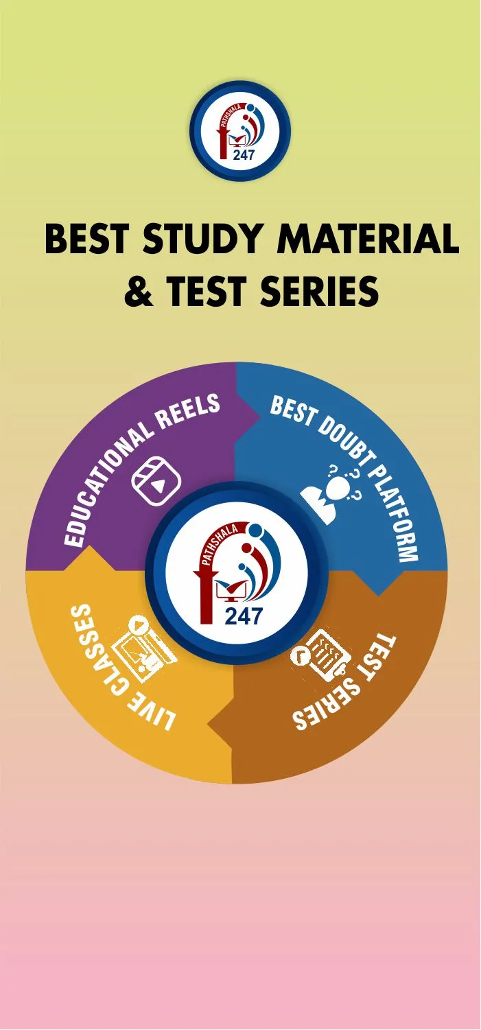 Vedaan Pathshala 247 | Indus Appstore | Screenshot