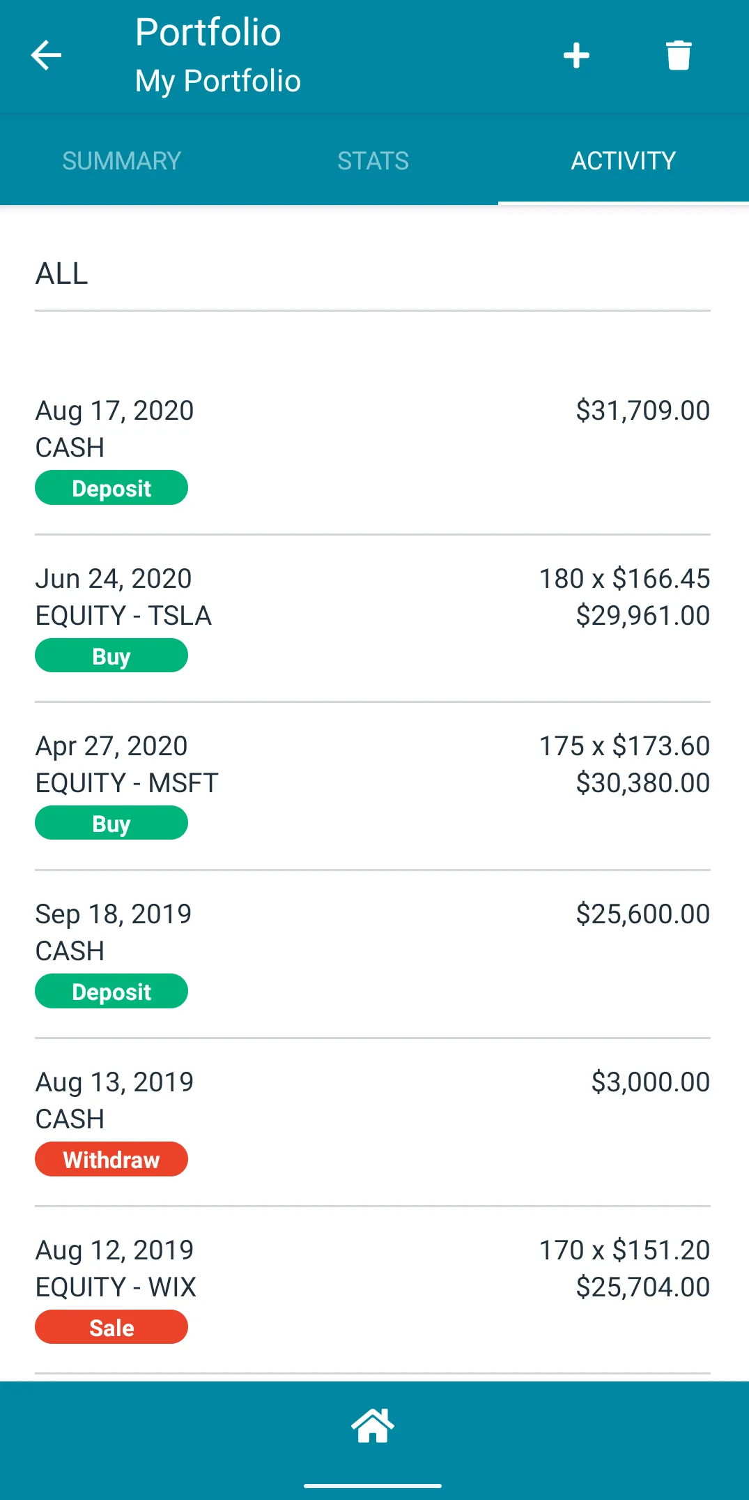 Vesti - Stocks Portfolio | Indus Appstore | Screenshot