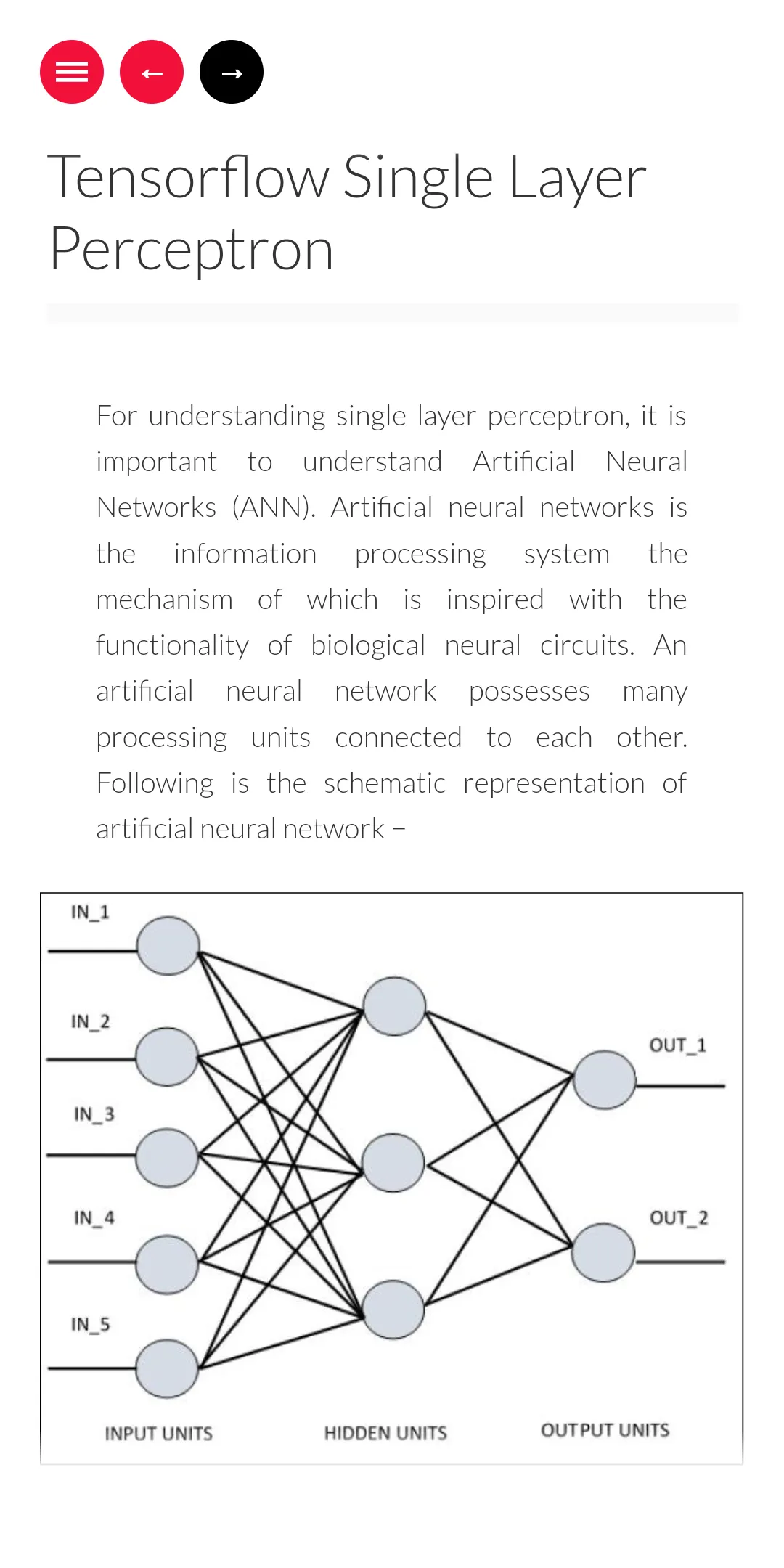 Learn Tensorflow Quick Guide | Indus Appstore | Screenshot