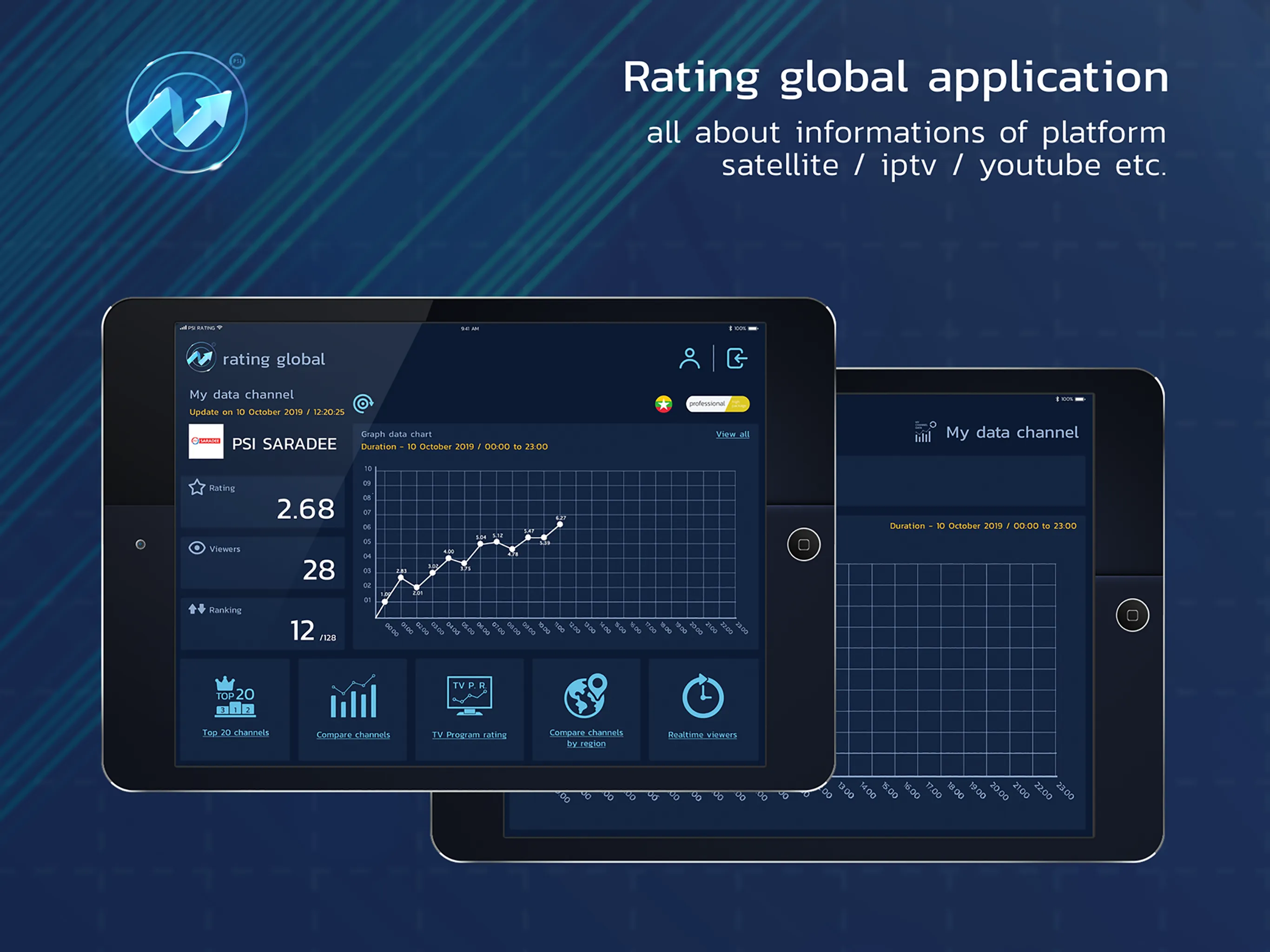 Rating Global | Indus Appstore | Screenshot