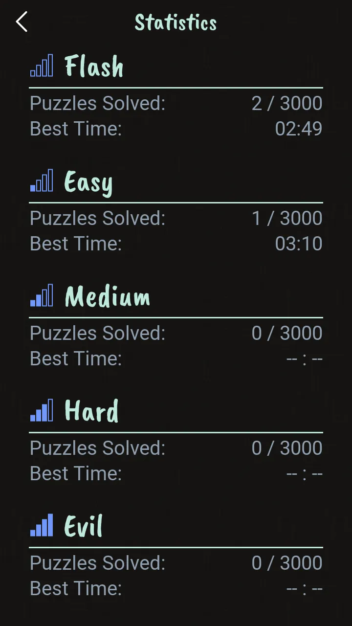 Dark Sudoku - Classic Puzzle | Indus Appstore | Screenshot