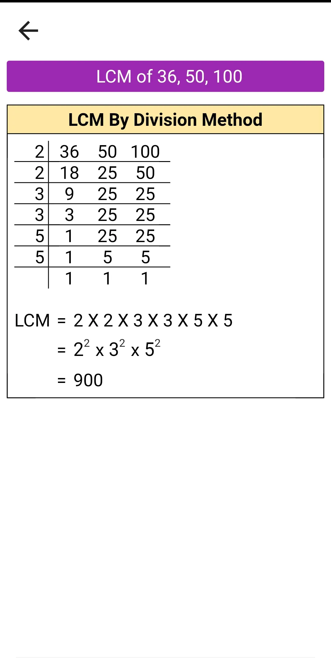 Prime Factorization, LCM & HCM | Indus Appstore | Screenshot