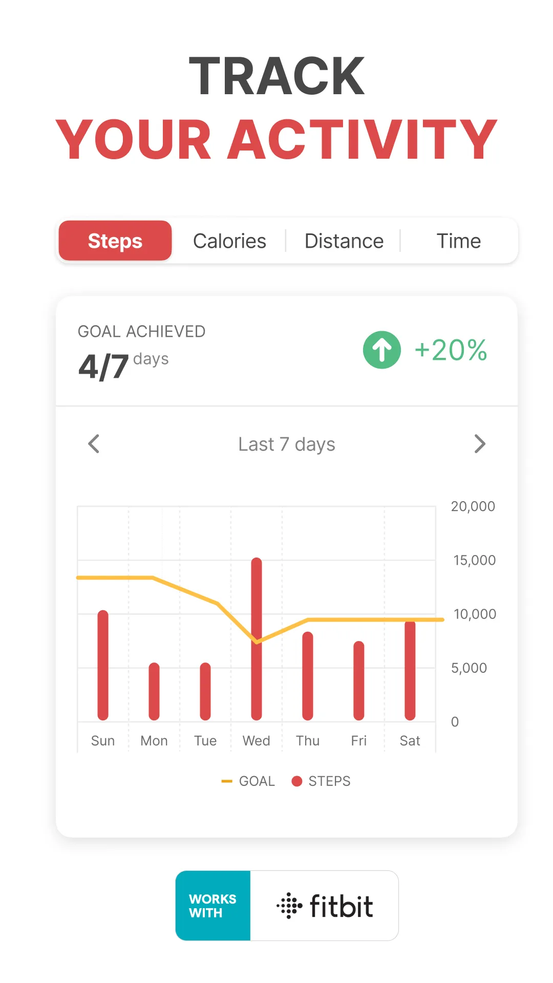 Weight Loss Walking: WalkFit | Indus Appstore | Screenshot