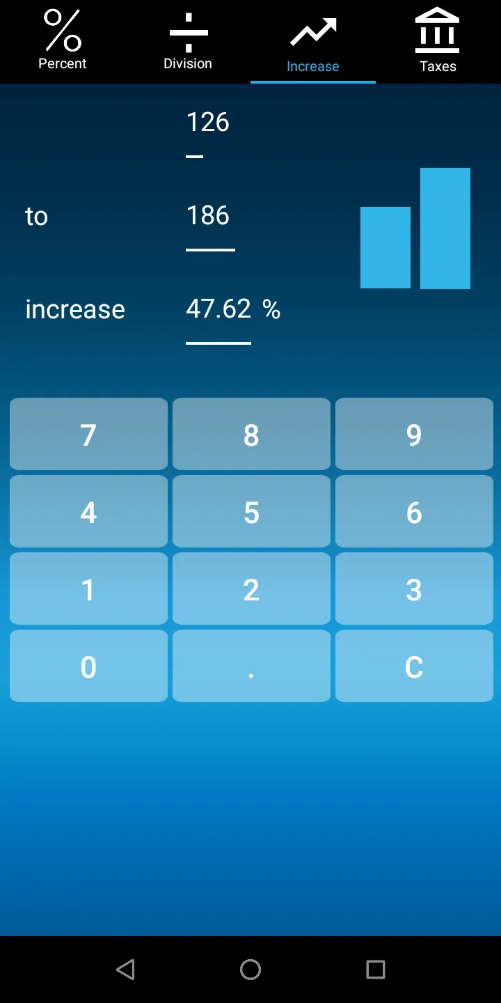 Percentage Calculator | Indus Appstore | Screenshot