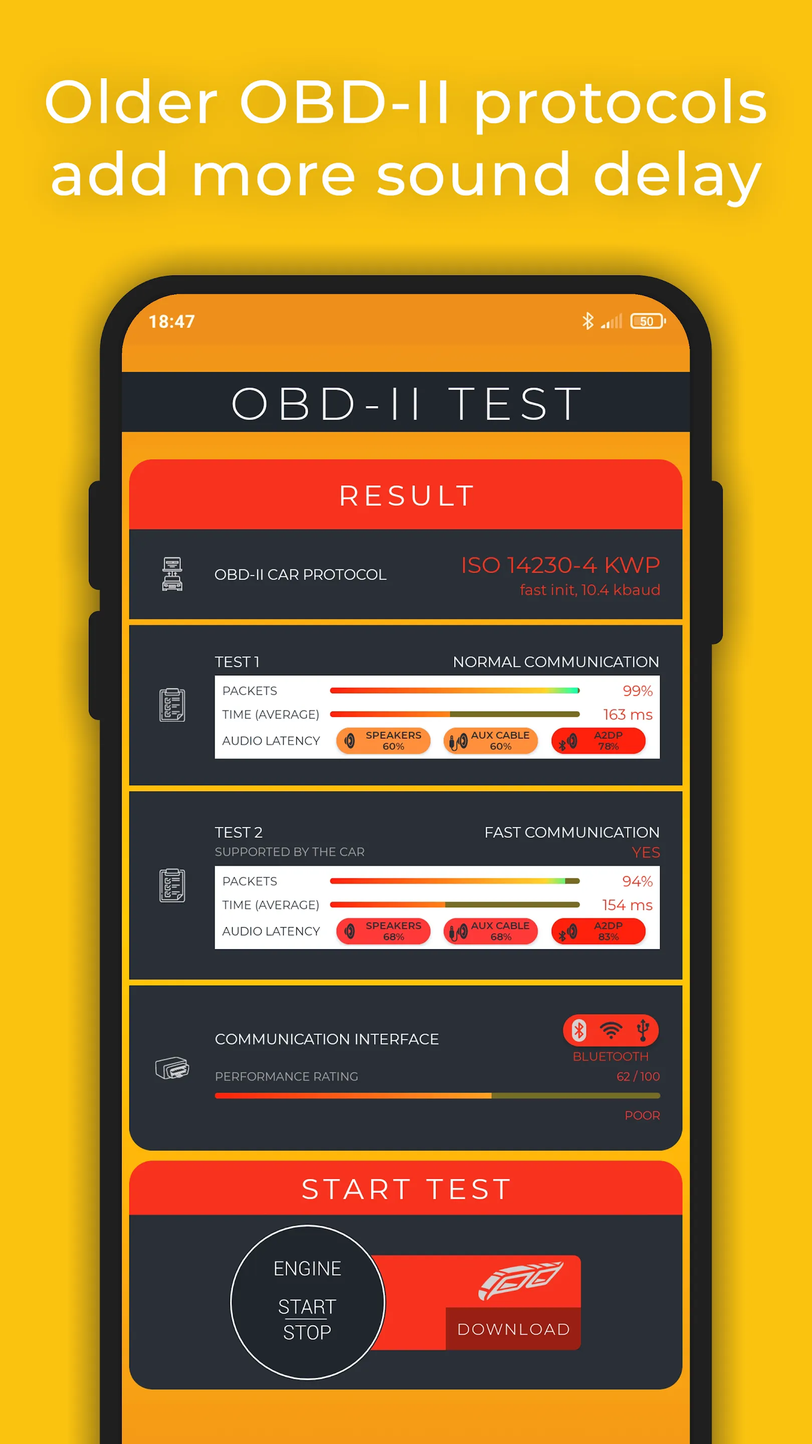 OBD2 Test (Potenza Drive) | Indus Appstore | Screenshot